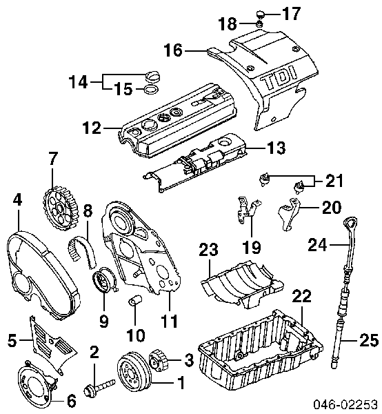 Bagnet poziomu oleju w silniku Volkswagen Transporter T4 (70XA)