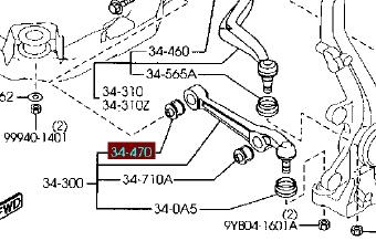 Silentblock przedniego wahacza dolnego Mazda 6 (GG)