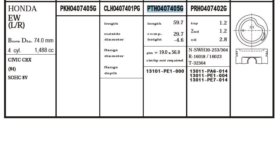 Tłok, komplet na 1 cylinder, 2. naprawa (+0,50) Honda Civic 3 (AL, AJ, AG, AH)