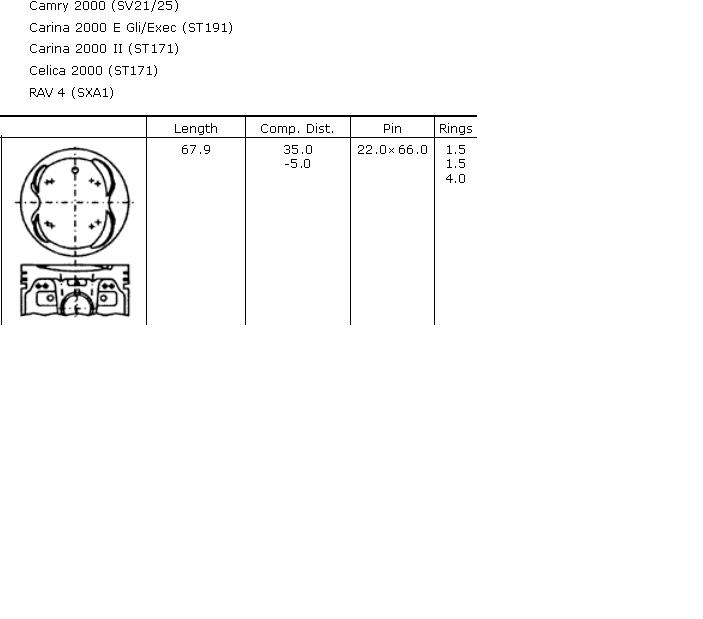 Tłok, komplet na 1 cylinder, 2. naprawa (+0,50) AUTOWELT PN34321