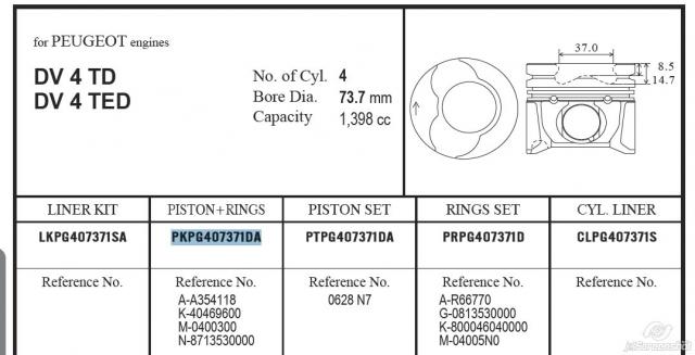 87-135300-00 Nural tłok, komplet do jednego cylindru, std