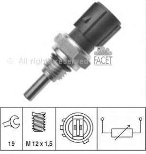 Czujnik temperatury płynu chłodzącego Honda Civic 4 (ED)