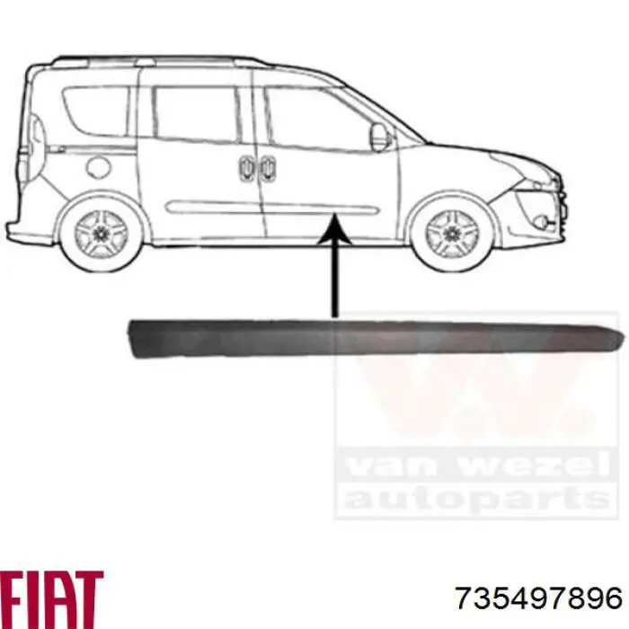 Listwa ochronna drzwi przednich prawych Fiat Doblo (119)