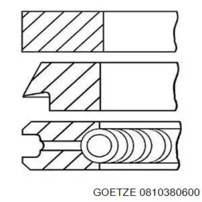 Pierścienie tłokowe na 1 cylinder, 2. naprawa (+0,50) Peugeot 206 (2A/C)