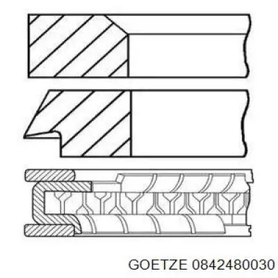 08-424800-30 Goetze pierścienie tłokowe na 1 cylinder, std.