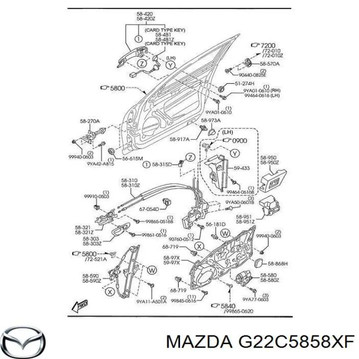 Silniczek podnośnika szyby drzwi tylnych lewych Mazda 6 (GG)