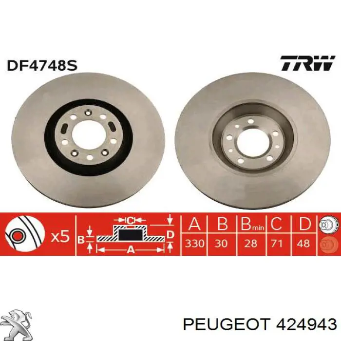 424943 Peugeot/Citroen tarcza hamulcowa przednia