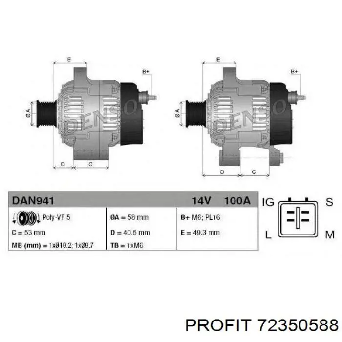 Uchwyt szczotki alternatora Peugeot 206 (2A/C)