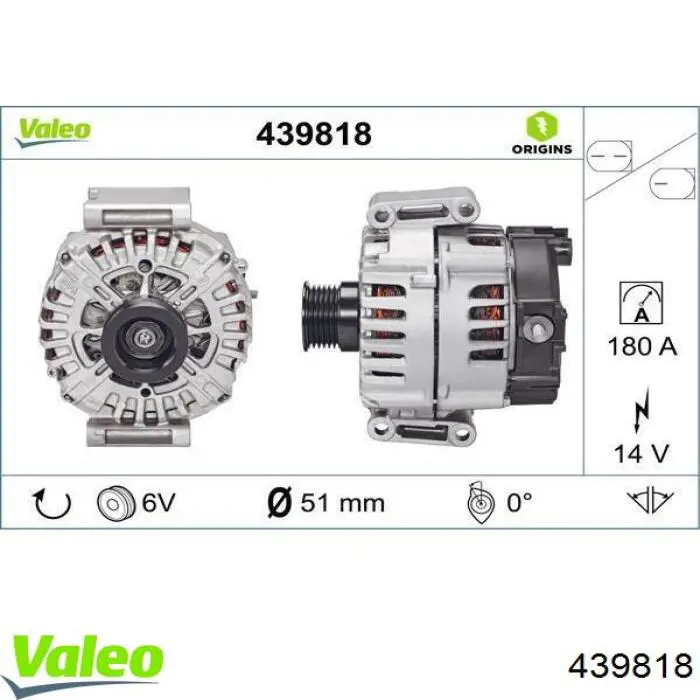 Alternator do Mercedes Sprinter (907, 910)