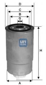 24.H2O.01 UFI filtr paliwa