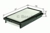 Filtr powietrza 1457433950 BOSCH