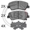 Klocki hamulcowe przednie tarczowe 37916 ABS