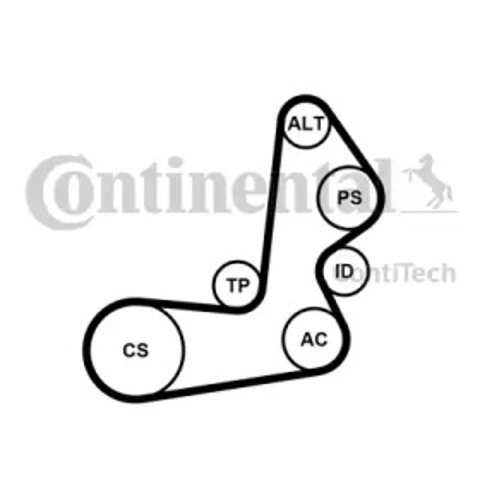 Pasek napędowy mechanizmów, zestaw 6PK1515K1 Continental/Siemens
