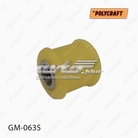  POLYCRAFT GM0635