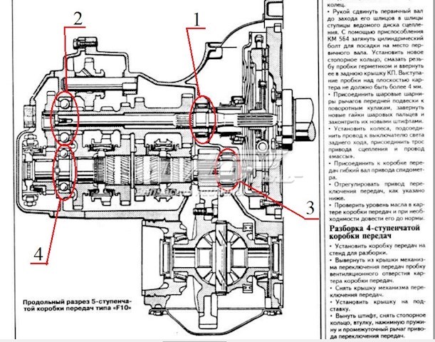 Łożysko wału sprzęgłowego skrzyni biegów Opel Astra F CLASSIC 