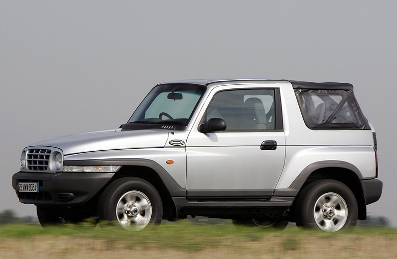 SsangYong Korando (1996 - 2006)