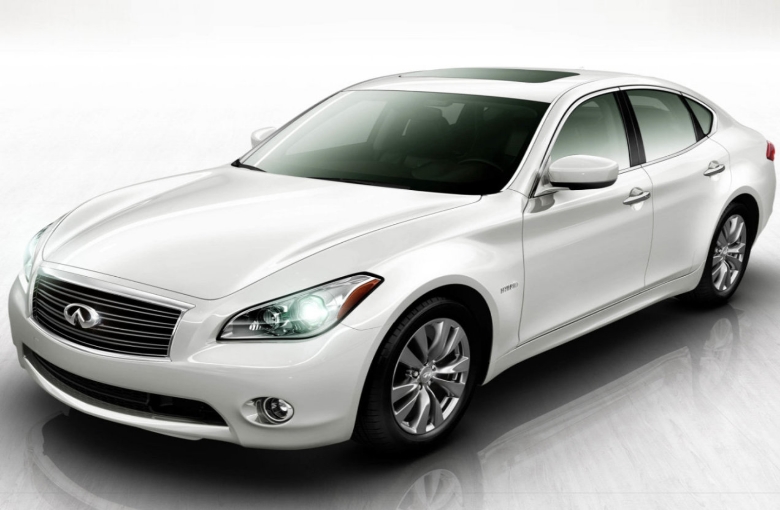 Infiniti M (2010 - 2024)