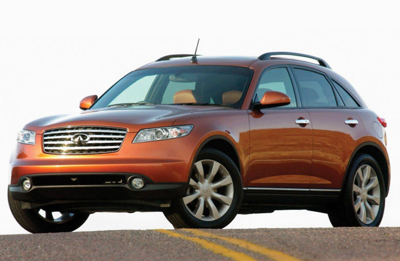 Infiniti FX (2008 - 2024)